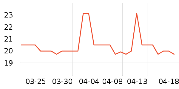 Ħ��������/��/����ʷ�۸�