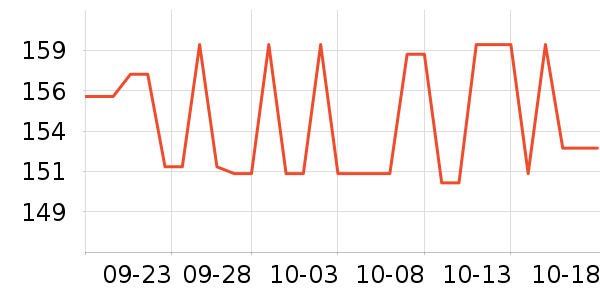 CHUMSǢǢ��������ʷ�۸�
