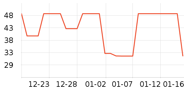 һζ�����ϱ��ɻ���ʷ�۸�