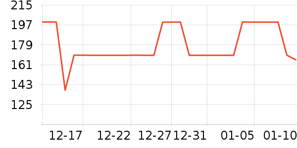 ��������ˢͷ��ʷ�۸�