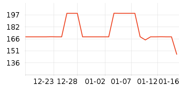 ��������ˢͷ��ʷ�۸�