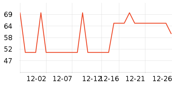 �׷ﴺ��Һ��˪��ʷ�۸�