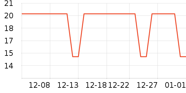 �������������ʷ�۸�