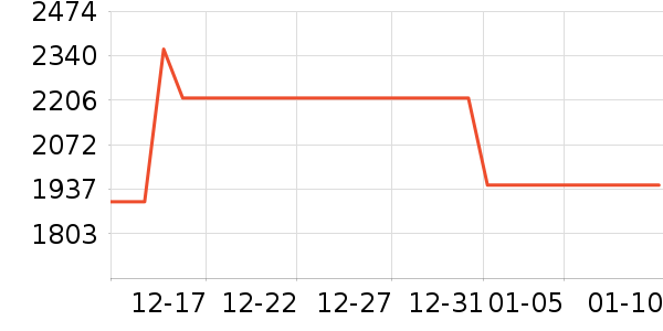 ����ϴ�»���ʷ�۸�