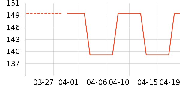 �ز������װ��ʷ�۸�