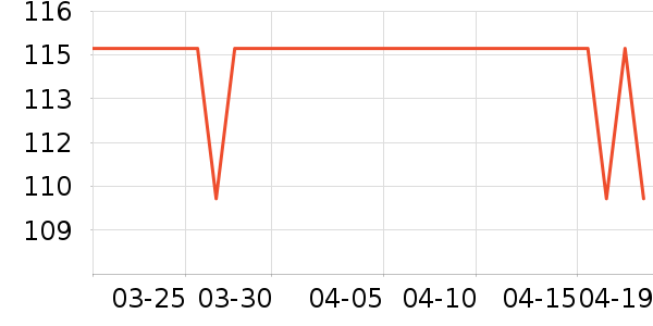 ��ħʦ����/ˮ��/ˮ����ʷ�۸�