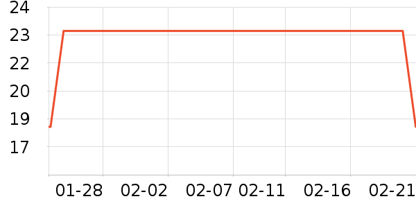 ����������Ʒ��ʷ�۸�