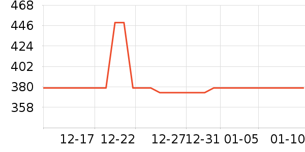 �׼�΢��¯��ʷ�۸�