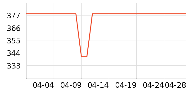 �׼�΢��¯��ʷ�۸�