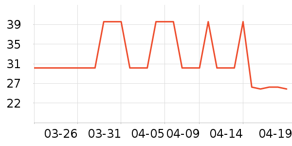 ��������������ʷ�۸�