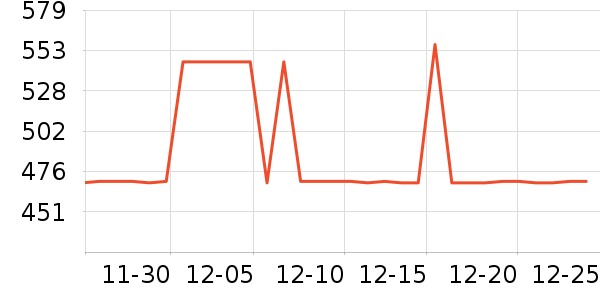 ȫ�Ѳ�����ʷ�۸�