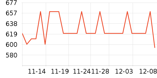 APM Monacoʱнָ/ʷ۸