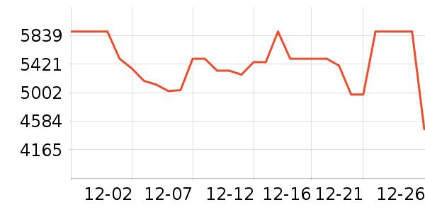 �ƾ�ɨ�ػ�������ʷ�۸�