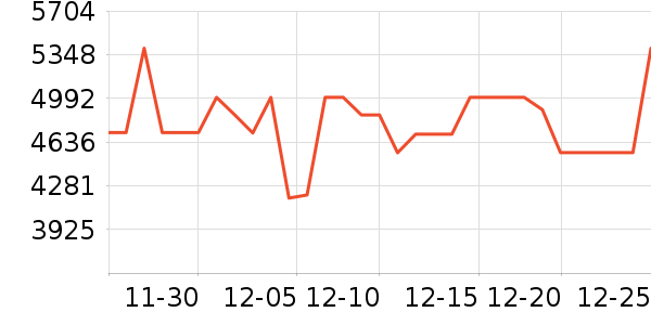 �ƾ�ɨ�ػ�������ʷ�۸�