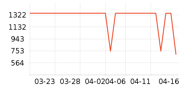 ������ʿ����Ь��ʷ�۸�