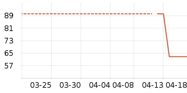 ������ʷ�۸�