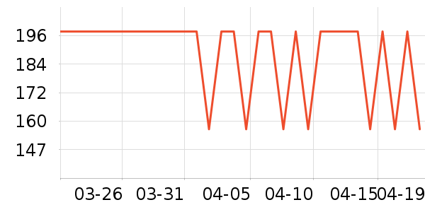 ����֮�����п���ʷ�۸�