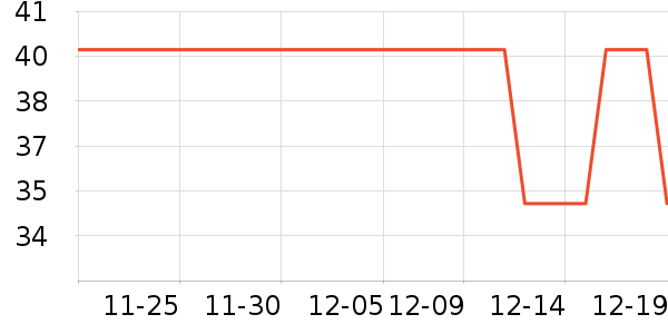 ����ͼ����ʷ�۸�