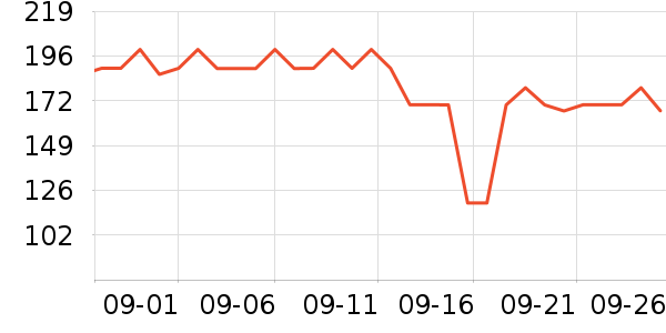 ��˼ͼŮʿ��Ь��ʷ�۸�