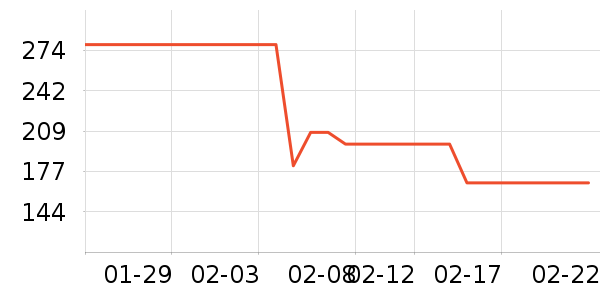 DVD���岥������ʷ�۸�