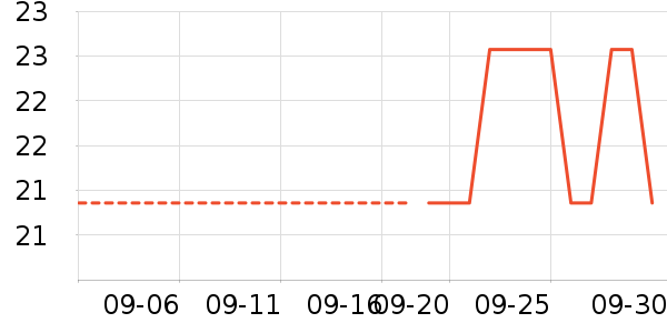 ����������ʷ�۸�