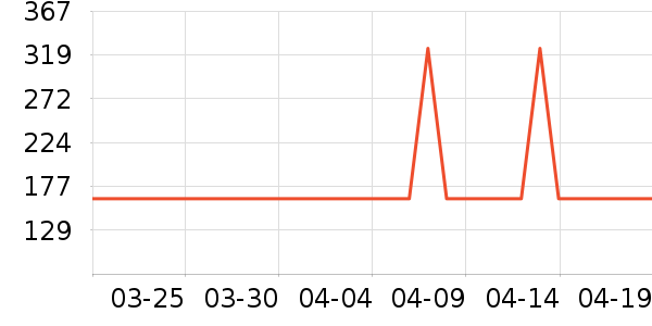 ����Τ��������ʷ�۸�