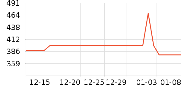 ���廤����װ��ʷ�۸�