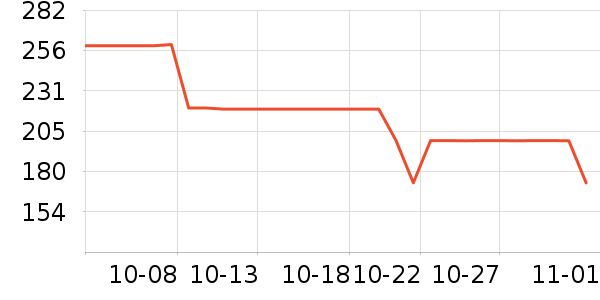 ��̤�˶�Ь��ʷ�۸�