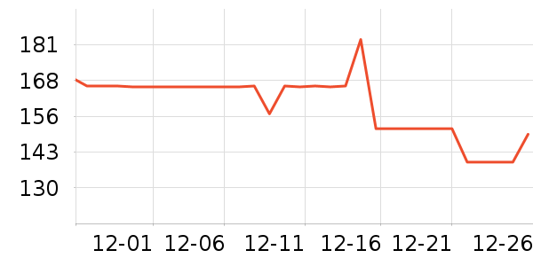 ��̤�˶�Ь��ʷ�۸�