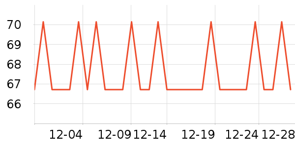 ����/ˮ��/ˮ����ʷ�۸�