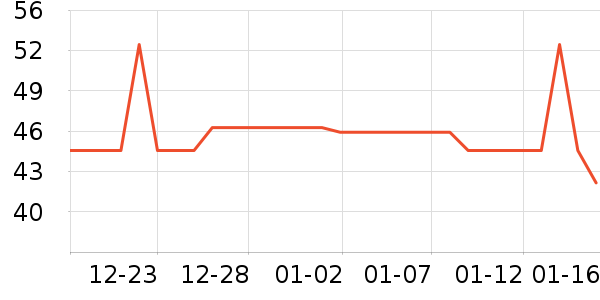 ����������ʷ�۸�