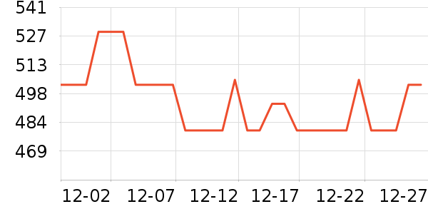 �����Ʊڻ���ʷ�۸�