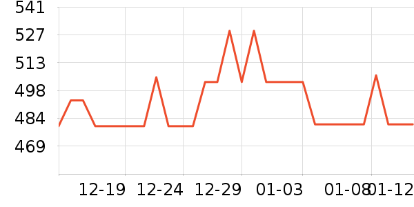 �����Ʊڻ���ʷ�۸�