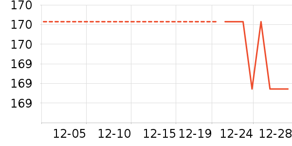 ˮ��/ˮ����ʷ�۸�