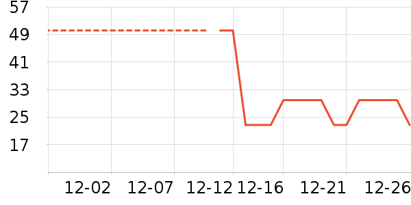 ������������ˮ��ʷ�۸�