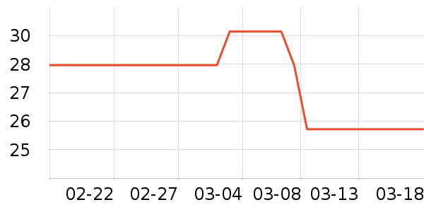 �Ҥ����ﾻ����ζ��ʷ�۸�