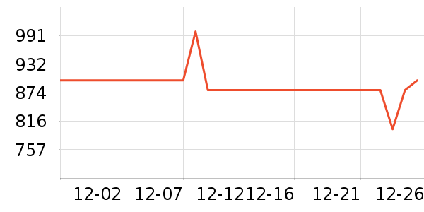 Ƥ�˷�����Ҿ���Ʒ��ʷ�۸�