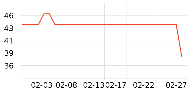 ƥ����ë����Ʒ��ʷ�۸�