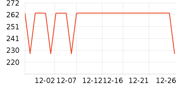 ��ĽŮʿ�ڿ���ʷ�۸�