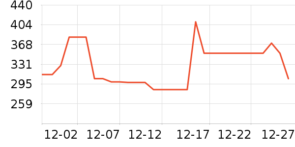 �Ϳ��˶�����/��ͷ����ʷ�۸�