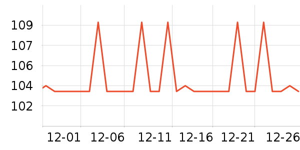 �������̹���ʷ�۸�