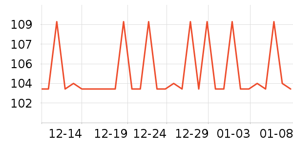 �������̹���ʷ�۸�