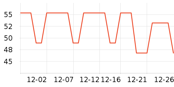 ���/������ʷ�۸�