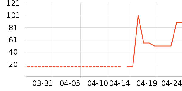 ��/���/�����ʷ�۸�