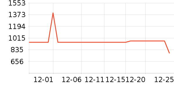 С���������������ʷ�۸�