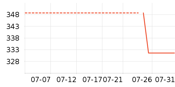 �����Ʊڻ���ʷ�۸�