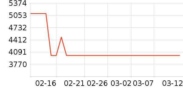 ֥����ɳ����ʷ�۸�