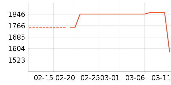 ����ʫ�����ʷ�۸�