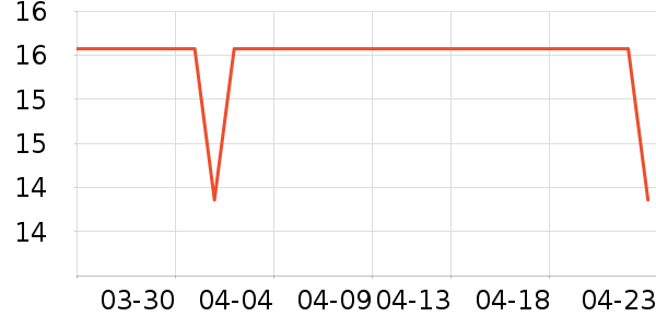 С����Ůʿ�ڿ���ʷ�۸�