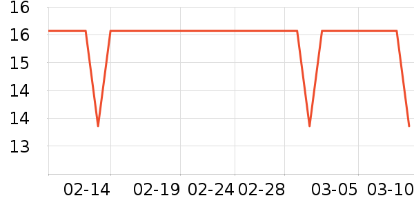 Ůʿ�ڿ���ʷ�۸�